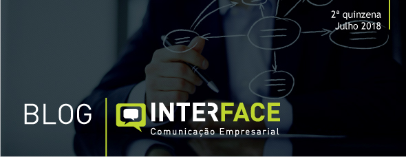 Blog - Interface Comunicação